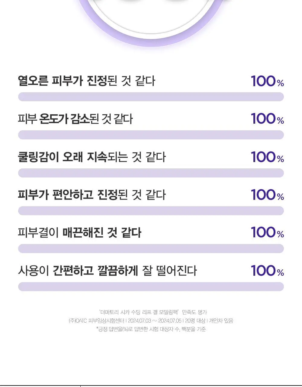 [수분/진정] 더마토리 모델링 팩 단품 2종 택1(시카/히알샷) 상세페이지 6